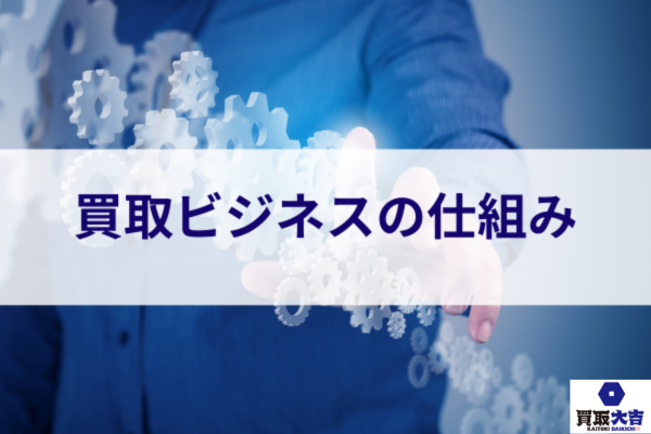 買取ビジネスの仕組み