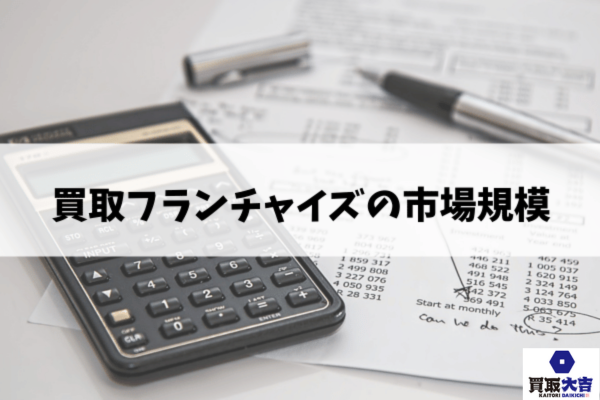買取フランチャイズの市場規模