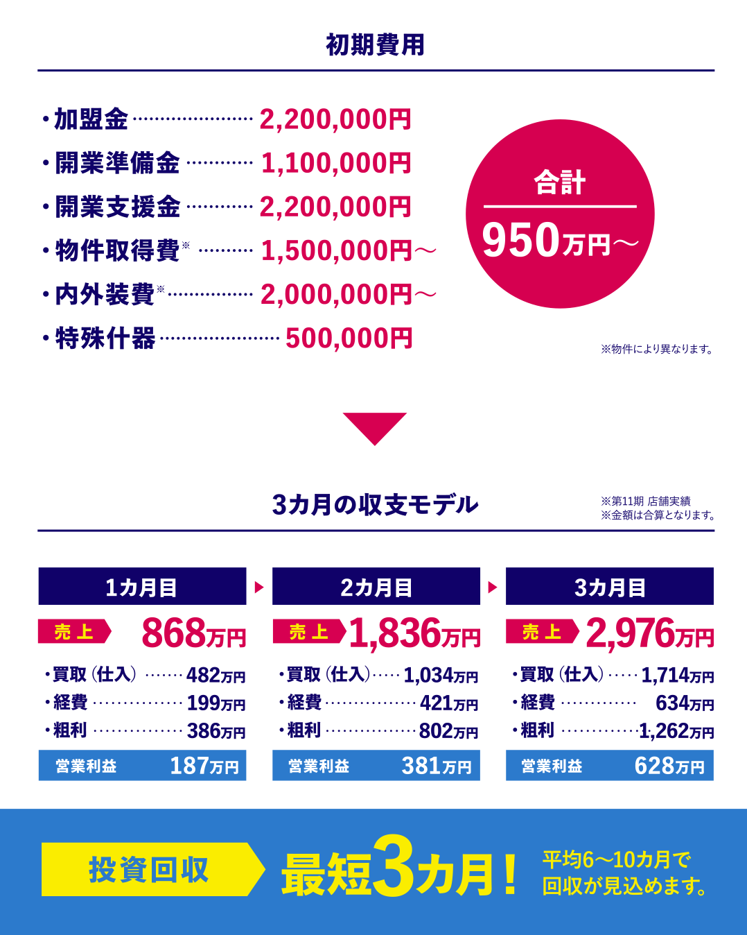 実例紹介