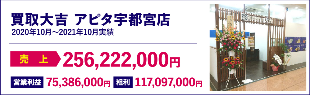 買取大吉 久留米店