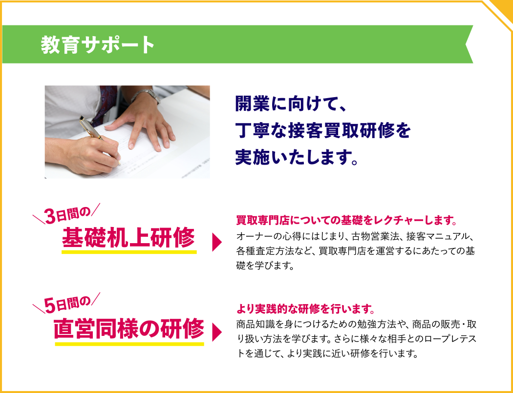 教育サポート