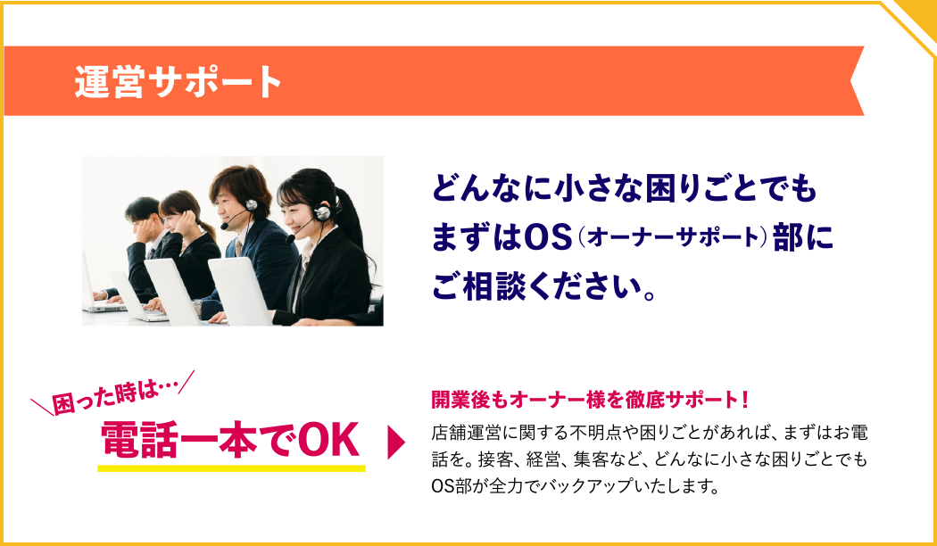 運営サポート